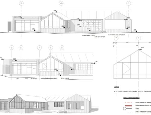Projekt Strandhuset